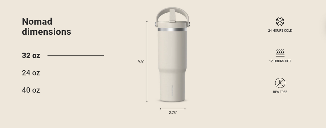 Hydrapeak 32oz Nomad with Handle and Straw Lid